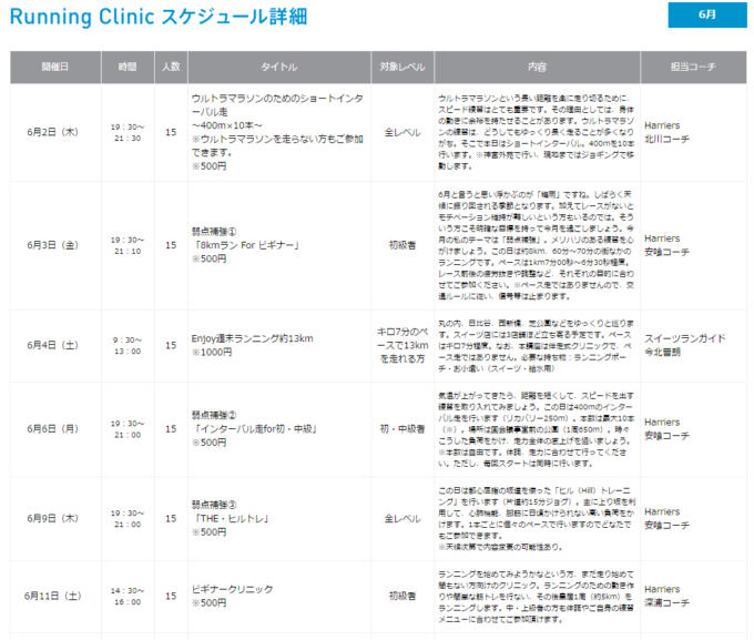 FireShot Capture 89 - RUNBASE｜adidas RUNNING - http___adidas.jp_running_runbase_schedule.html