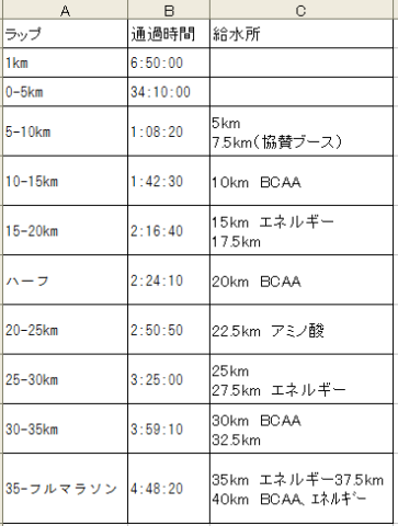 2016-09-12_0553